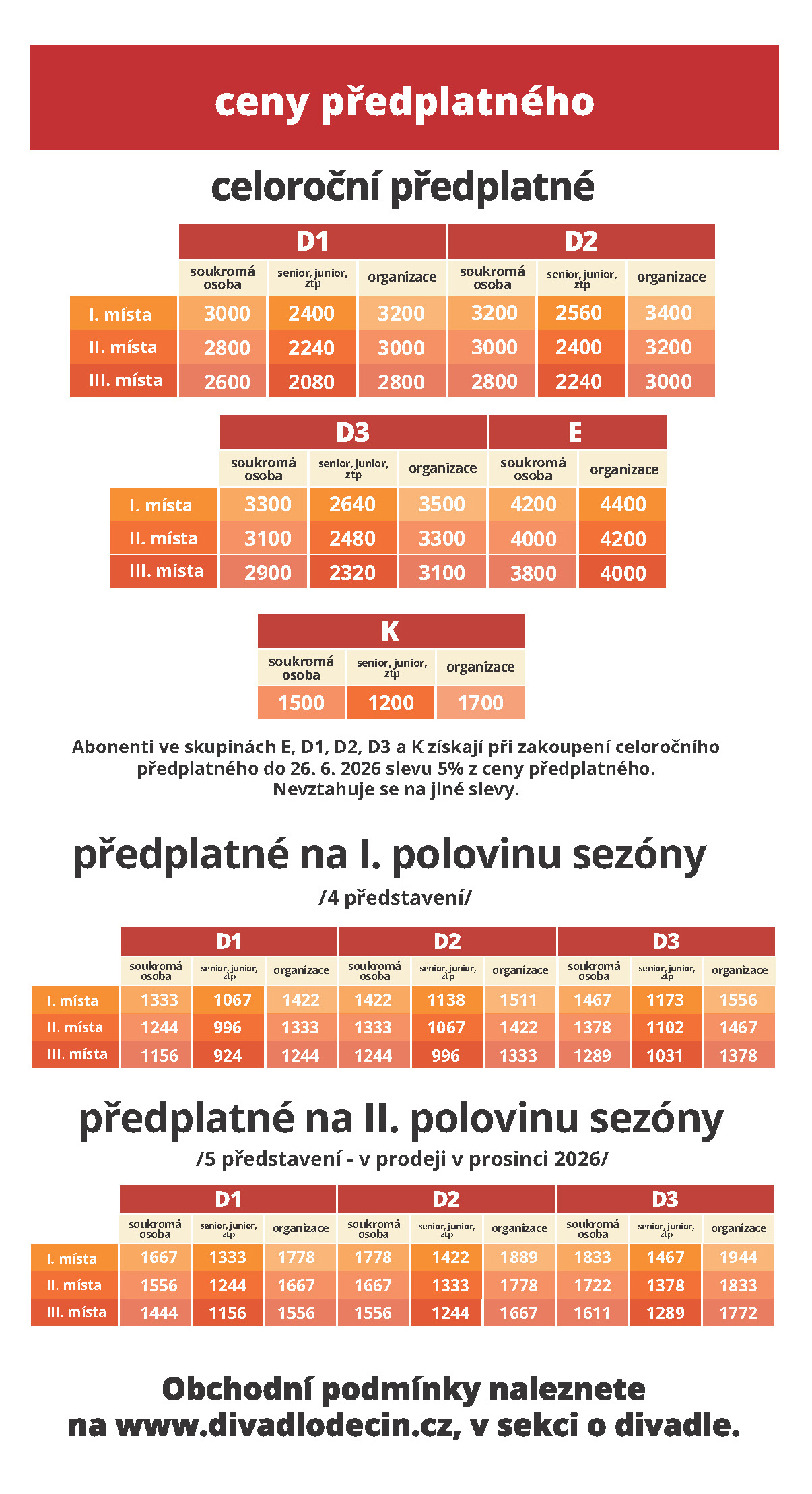 Městské divadlo Děčín katalog ABO 2627_Stránka_14.jpg